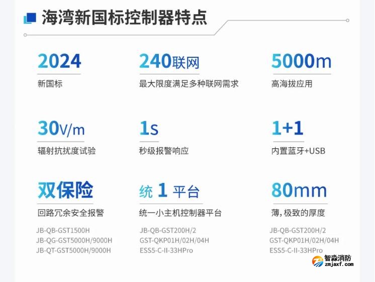 海灣新國標消防主機特點