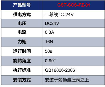 海灣GST-SCS-FZ-01電動泄壓風閥執(zhí)行器技術參數
